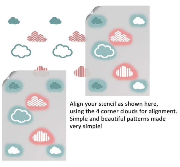 Clouds Pattern Stencil - Nursery wall decor | Ideal Stencils ...