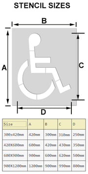 disabled car parking stencil sizes