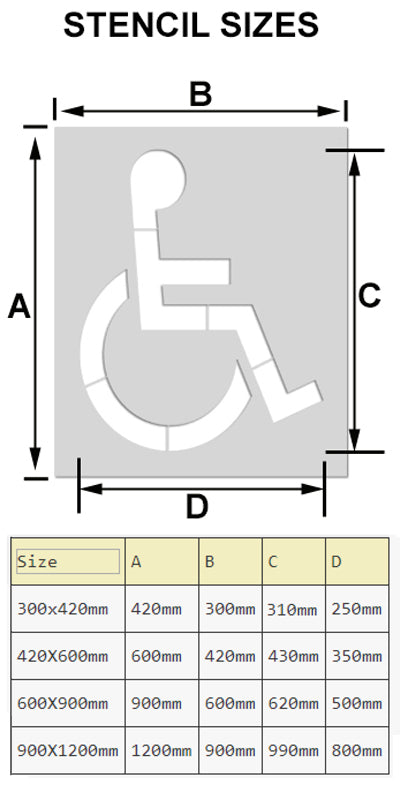 disabled car parking stencil sizes