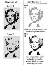 Marilyn Monroe Multi Layer 2