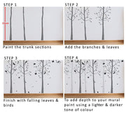 Birch Tree Forest Nursery Stencil