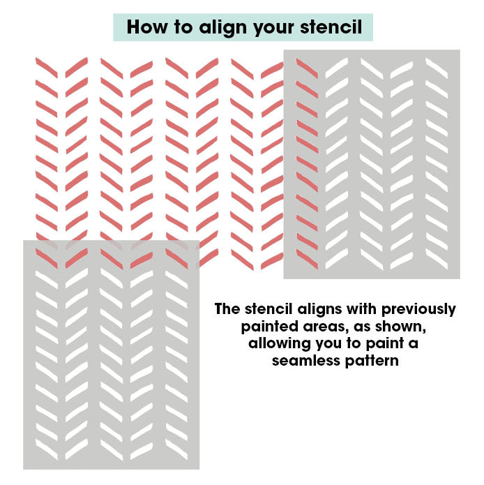 BODEN Herringbone Pattern Stencil | Wall Decor, Upcycle, Craft ...