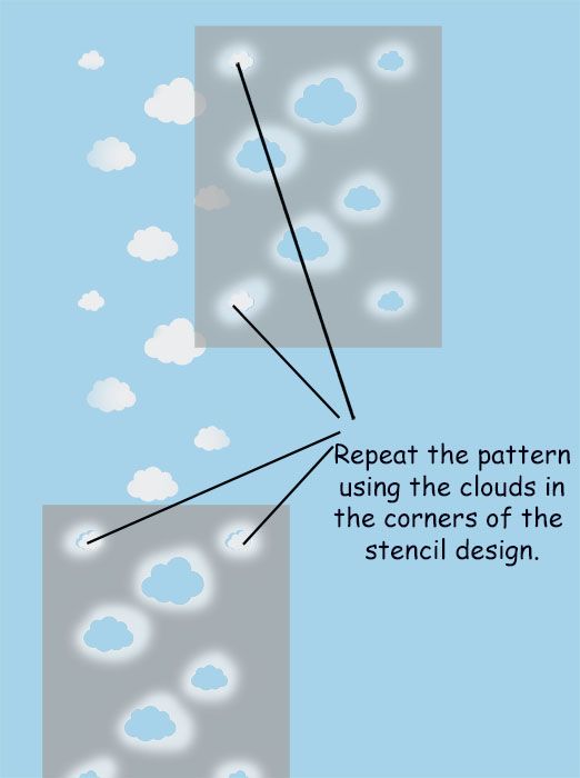 Cloud Pattern Stencil