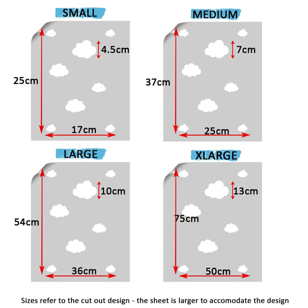 Cloud Pattern Stencil - Nursery wall decor | Ideal Stencils – IdealStencils