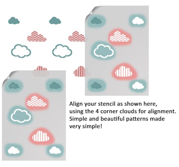 clouds (patterned) nursery decor stencil