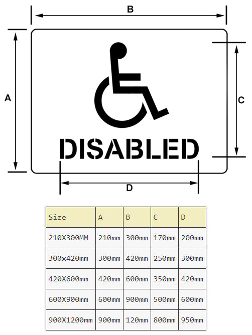 Ada Sign Dimensions Ada Parking Sign Dimensions