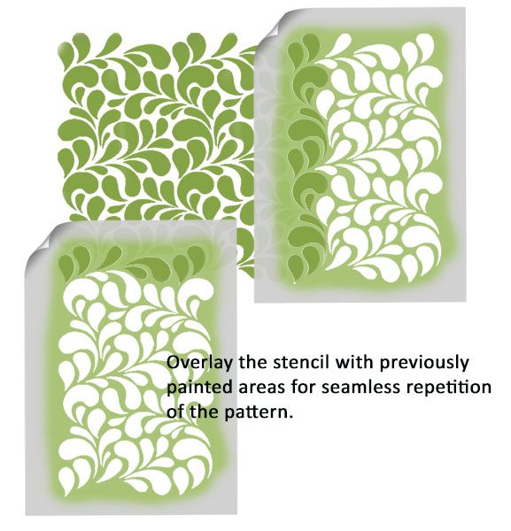 Fern leaf  pattern stencil