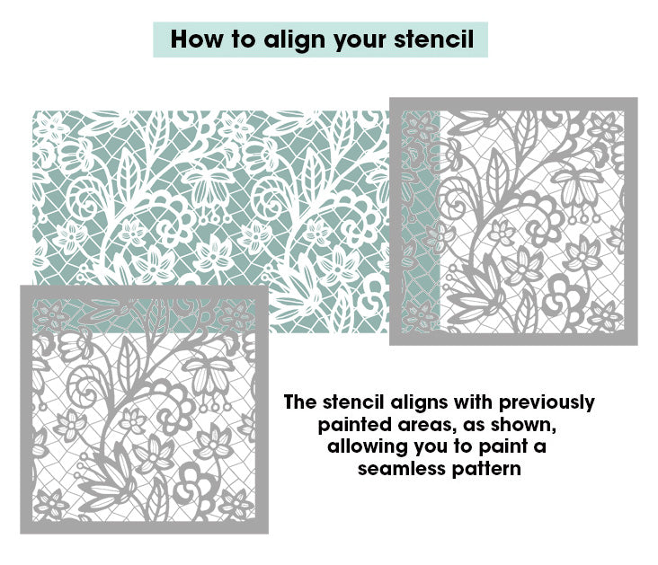 Evelina Lace Pattern Stencil