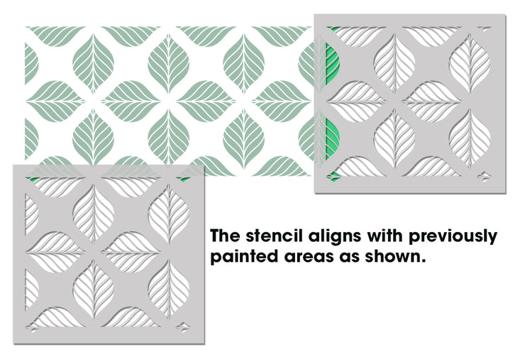 PANRA Leaf Pattern WALL STENCIL, Botanical Nature Theme Decor Stencil