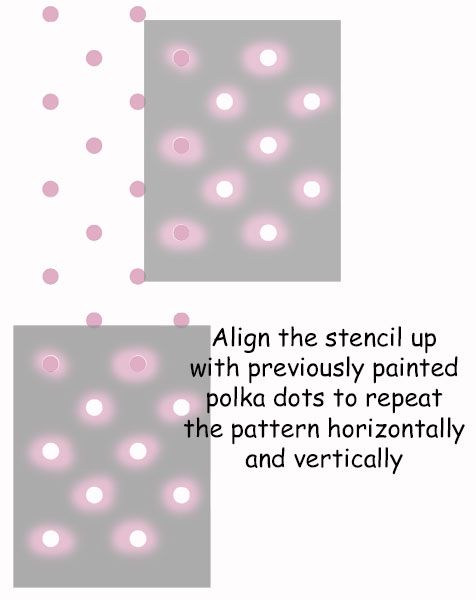 Polka Dot Pattern stencil
