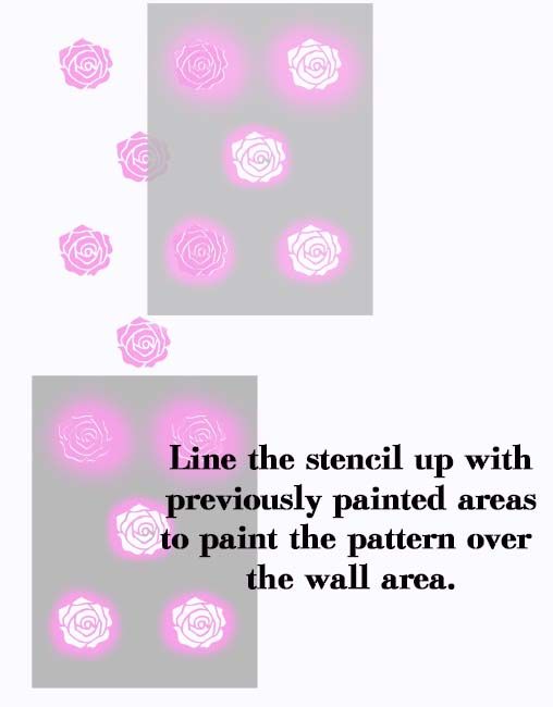 Rose pattern stencil