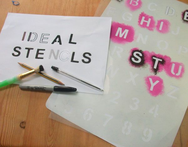 Japanese Alphabet Stencil | Ideal Stencils – IdealStencils
