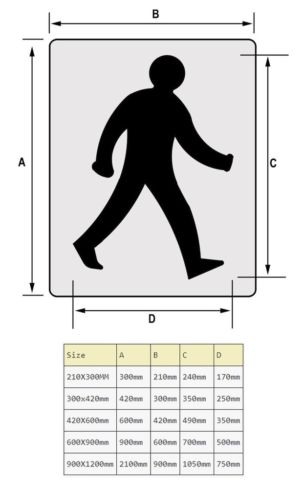 Walking man floor marking stencil sizes chart